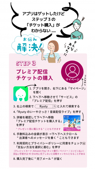 解決