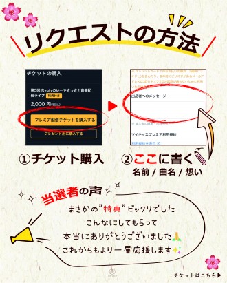 Ryuty オリジナル曲リスト1-07-08