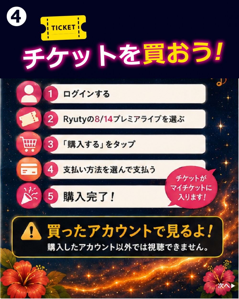 アートボード 4