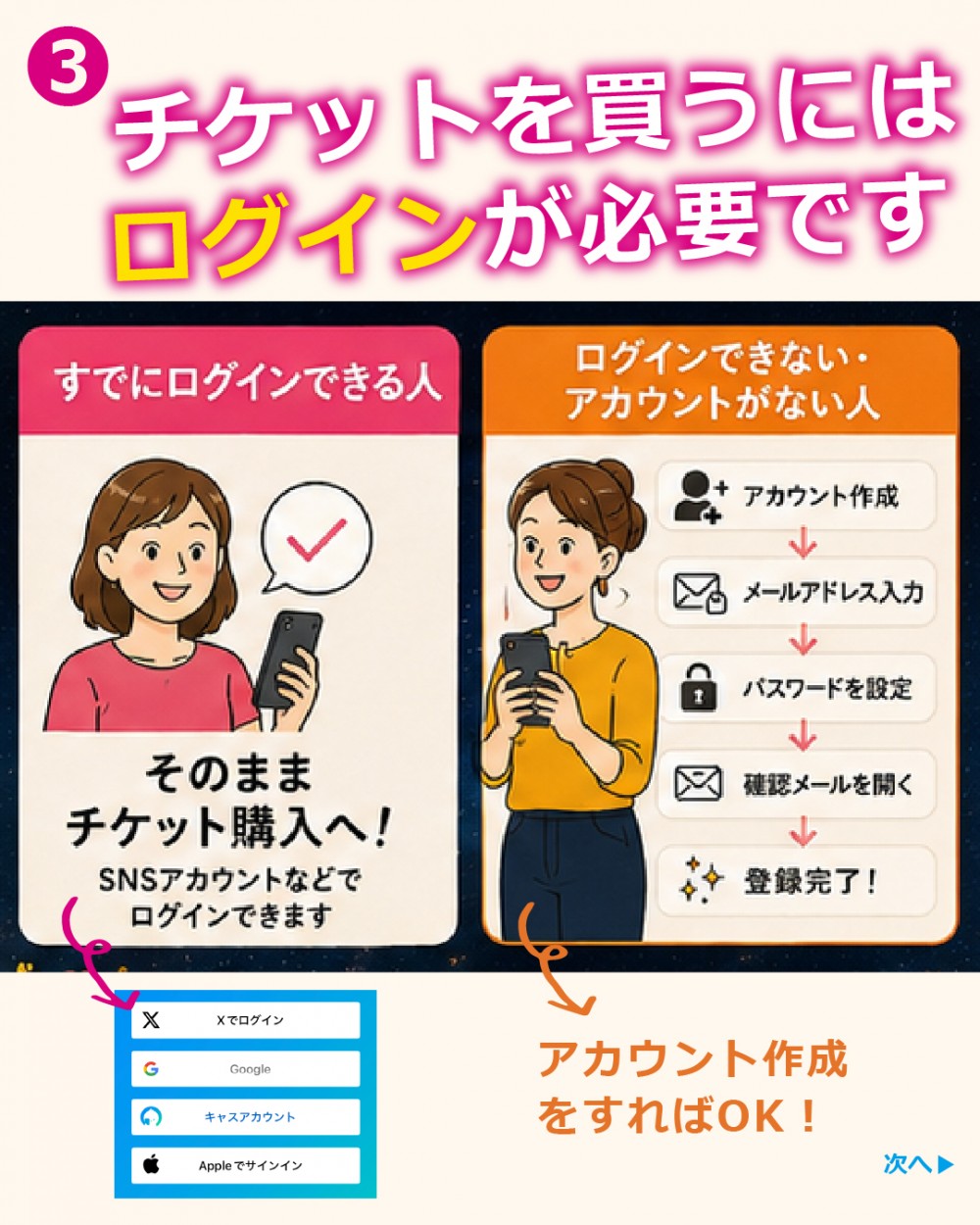 アートボード 3