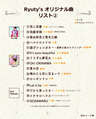 Ryuty オリジナル曲リスト1-07-04