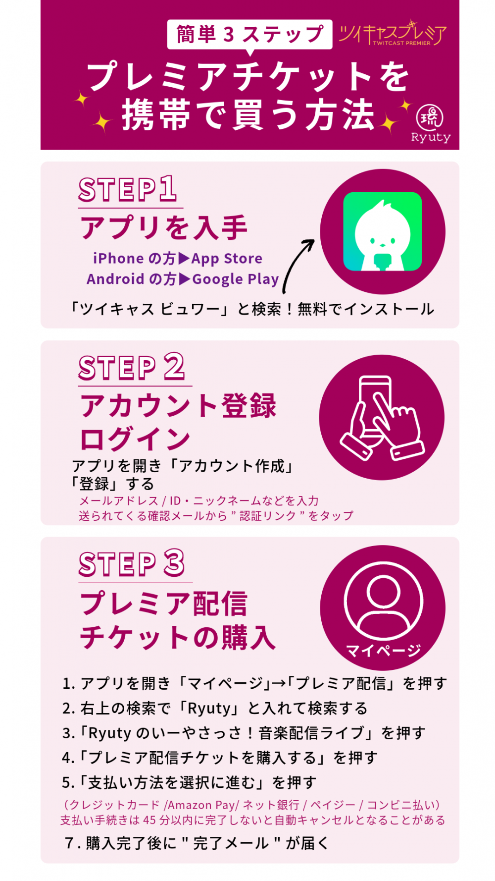 プレミアチケットの買い方_ストーリーズ
