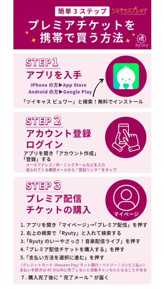 プレミアチケットの買い方_ストーリーズ