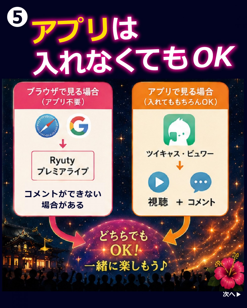 アートボード 5